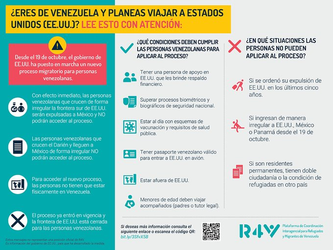 🚨 ¡Atención! 

El gobierno de Estados Unidos anunció un nuevo proceso migratorio para las personas venezolanas 🇻🇪. 

¡Importante! las personas que ingresen de manera irregular serán enviadas de regreso a México 🇲🇽 👉🏻 bit.ly/3SfvX5B

#PlataformaR4V