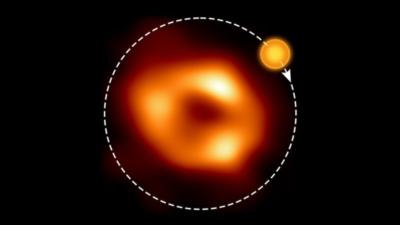 'Black holes: Astronomers find hot gas bubble around Milky Way’s black hole' by @BBCNews bbc.co.uk/newsround/6300…