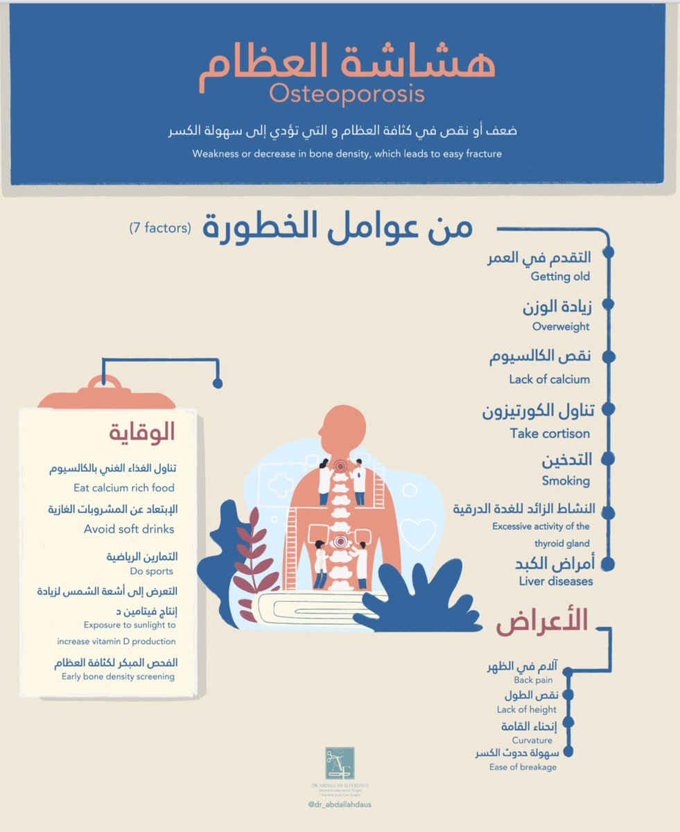 #اليوم_العالمي_لهشاشة_العظام