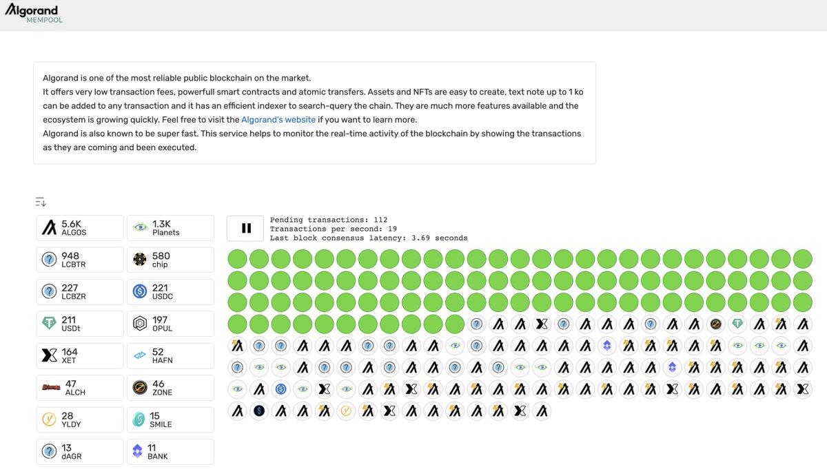AlgorandFR's tweet image. Outils très sympa développé par @iamnotabot_FR pour suivre en temps réel l&apos;exécution des transactions sur Algorand:

iamnotabot.com

C&apos;est fascinant (hypnotisant) de voir avec quelle rapidité les transactions sont traitées. 👀

#AlgorandMempool