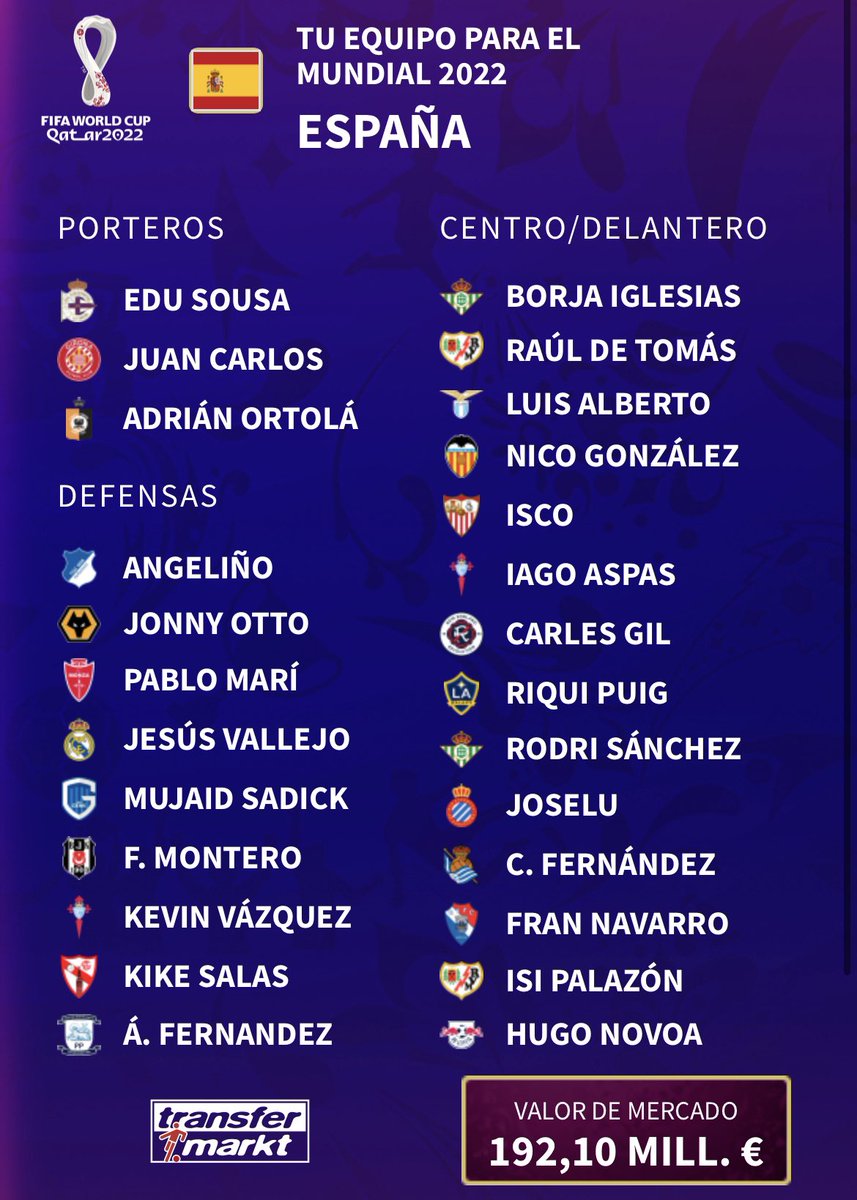 Adri_RCDC's tweet photo. Mi convocatoria para el Mundial, he dejado los colores a un lado y he metido a Iago Aspas. https://t.co/kLs928nZVl
