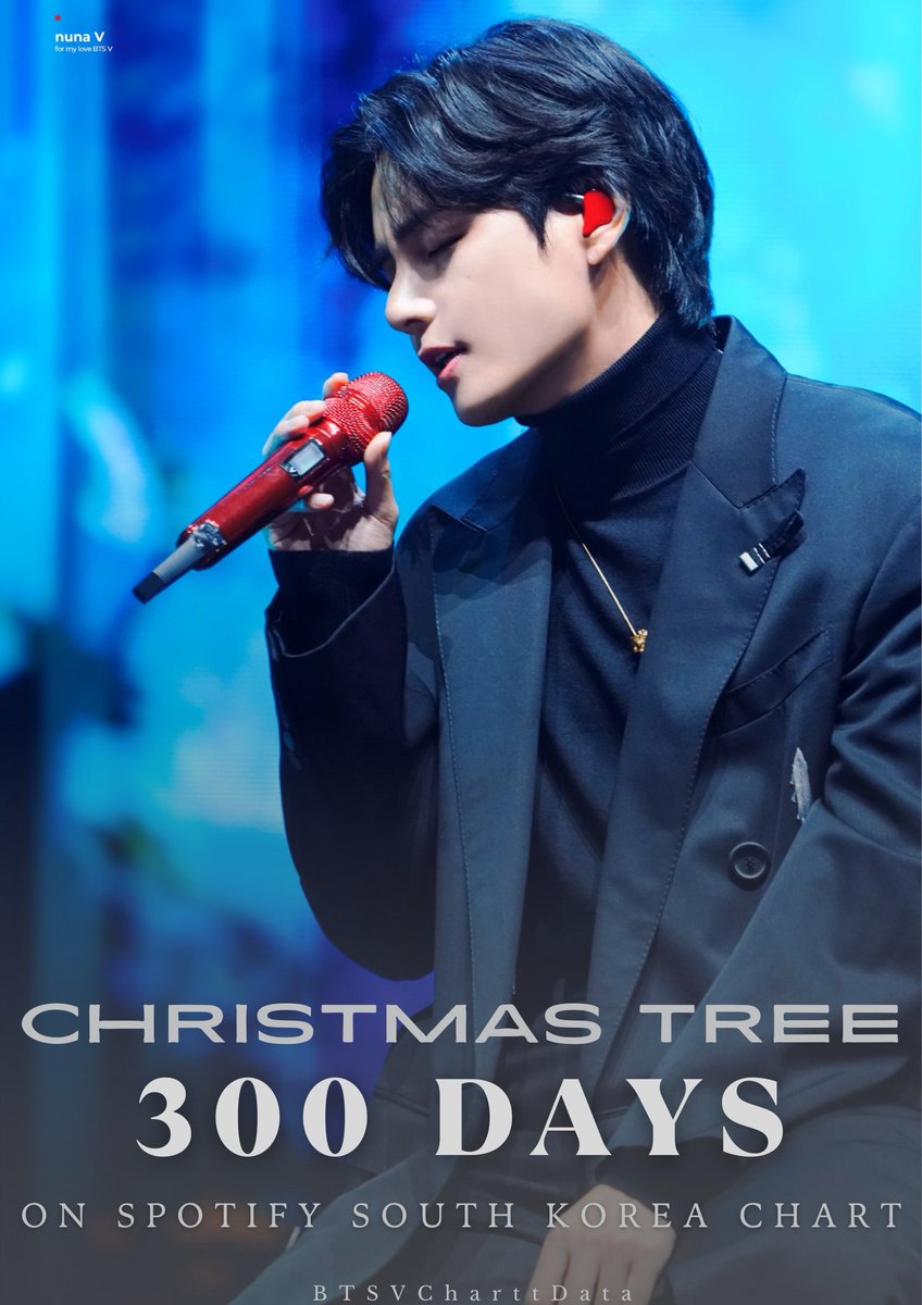 Christmas Tree by V has spent 300 consecutive days on Spotify South Korea chart joining Sweet Night as the only OST to achieve this.