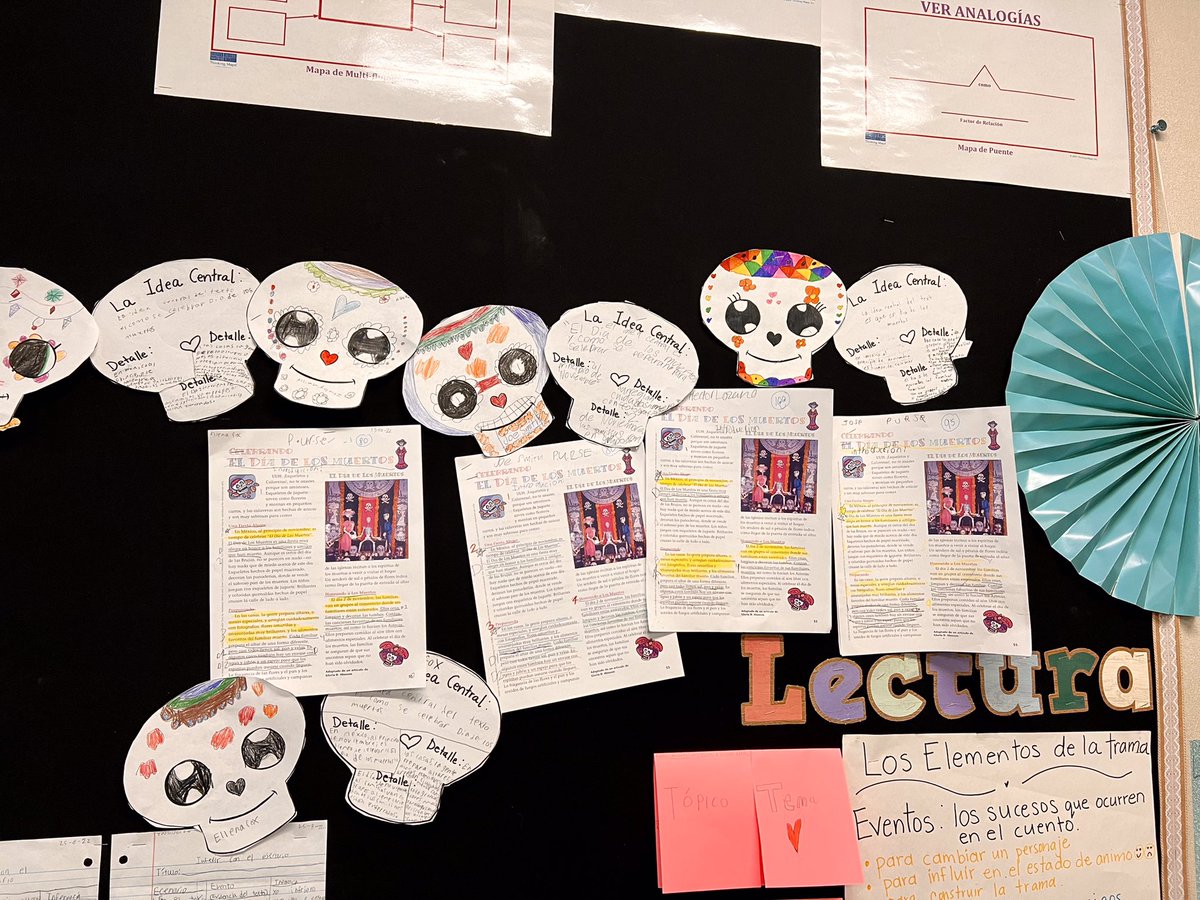GalavizMrs's tweet photo. Reviewing  the central idea, incorporating cultural awareness and current events at the same time! https://t.co/AOz8pyJomm