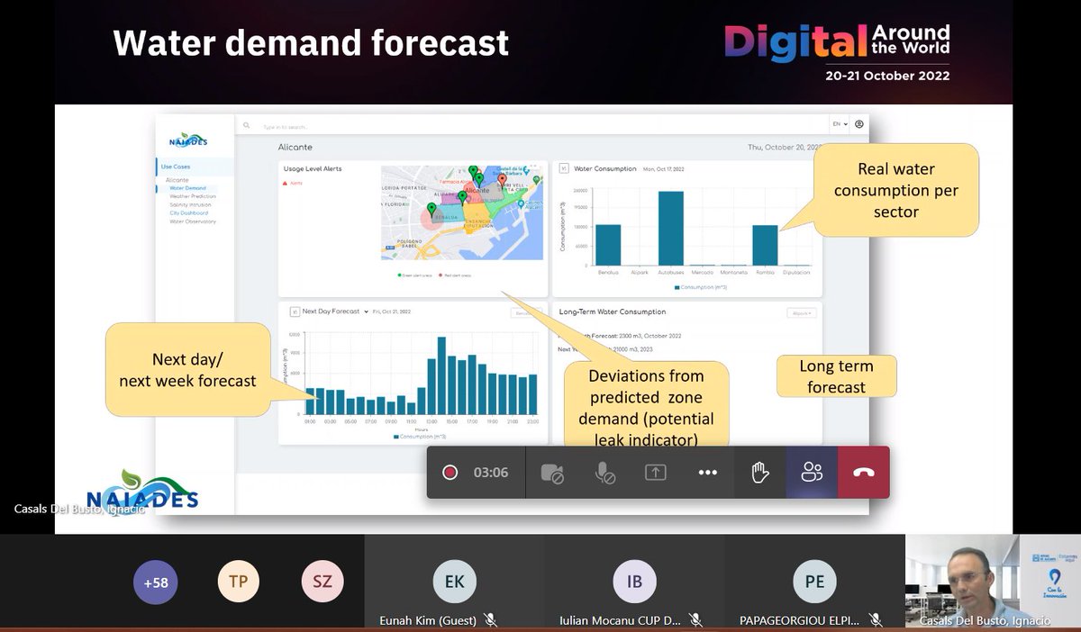 NAIADES goes around the world!🌎

Today our partners from @NAIADES💧 had the pleasure to host a NAIADES exclusive session 'Smart water managed in cities' and present the project achievements at #digitalaroundtheworld by <a href="/IoT_Forum/">IoT Forum</a>.
 
#events #webinar #h2020 #smartwater #SDG6