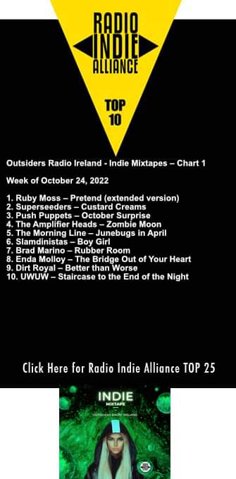 Outsiders Radio 💙💛 tweet media