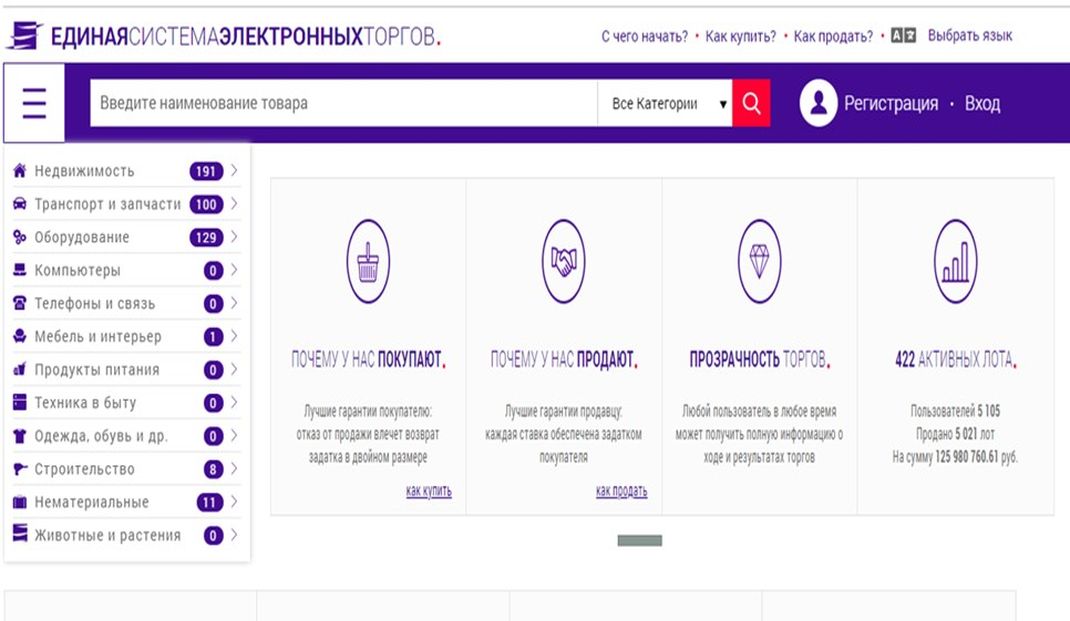 Более 5 тысяч лотов за пять лет – как работает электронная торговая площадка Информационного центра Минэкономики economy.gov.by/ru/news-ru/vie…