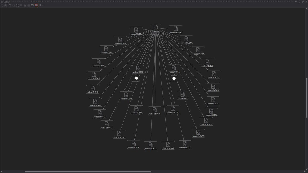 d_mediastudio's tweet image. Composing within the composition.
#nodeart #madewithventuz
*
*
*
*
*
#digitalmediastudio #dms #digital #media #studio #digitalmediatechnologiesgroup #dmtg #creative #realtime #broadcast #interactive #experiential #experience #vr #ar #xr #ux #design #av #audiovisual #art #ventuz