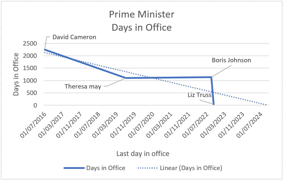 Christopher Bull tweet media