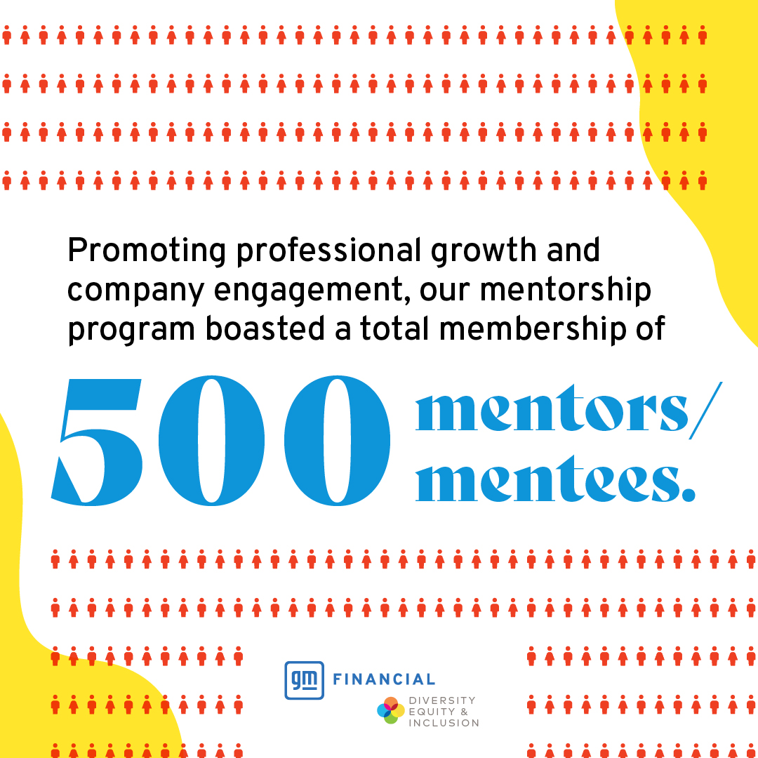 Our Mentoring Program helps to advance our DE&amp;I strategy by exposing team members to diverse colleagues across the company. You can read more in our 2022 DE&amp;I Annual Report: s.gm.financial/DEIAnnualRepor…