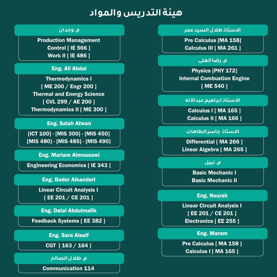 Strivedu | سترايڤ tweet media