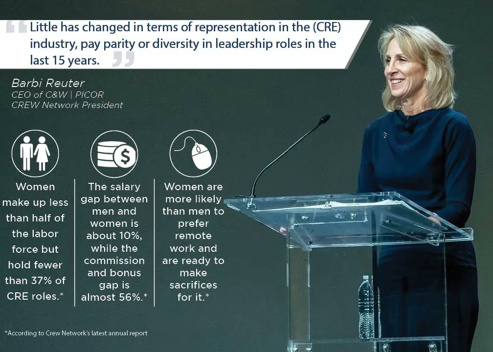 PICORcres's tweet photo. Look who was featured on the cover of Costar! Barbi Reuter, CEO of C&amp;W | PICOR and CREW Network President, was highlighted in CREW's latest report on women in commercial real estate.  https://t.co/iHbVPPV6Wh

#CRE #Tucson #Costar #CREWNetwork #Women #Leadership https://t.co/TNmVpsZ3zb