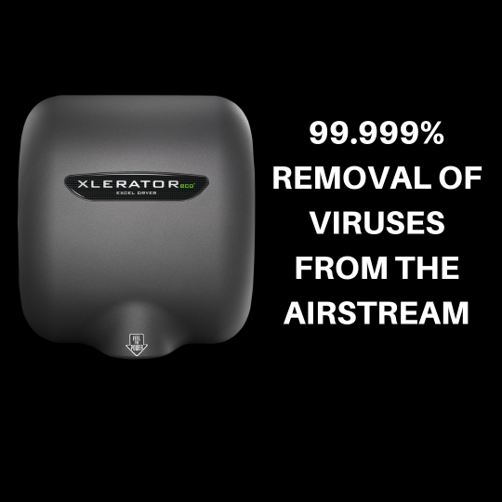 Excel Dryer’s HEPA filtration system is proven to remove 99.999% of viruses from the air stream. It is the only HEPA filtration system on the market with a metal mesh washable pre-filter for reliable service and extended filter life.

#HEPA #Dryer #virus #energy #exceldryer