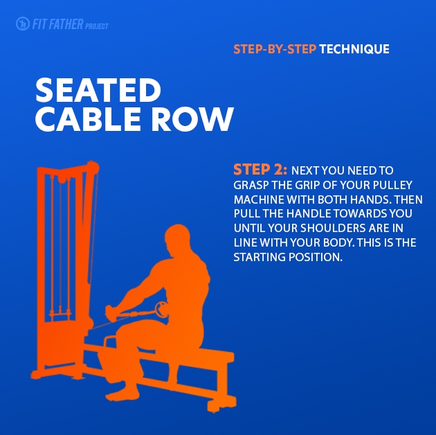 fitfather_proj's tweet photo. The seated cable row is a pulling exercise that generally works the back muscles, particularly the latissimus dorsi. The rhomboid muscles between your shoulder blades also get a workout with this move.
#fitfatherproject #fitfatherprogram #seatedcablerow #backtraining https://t.co/crKWDMydto