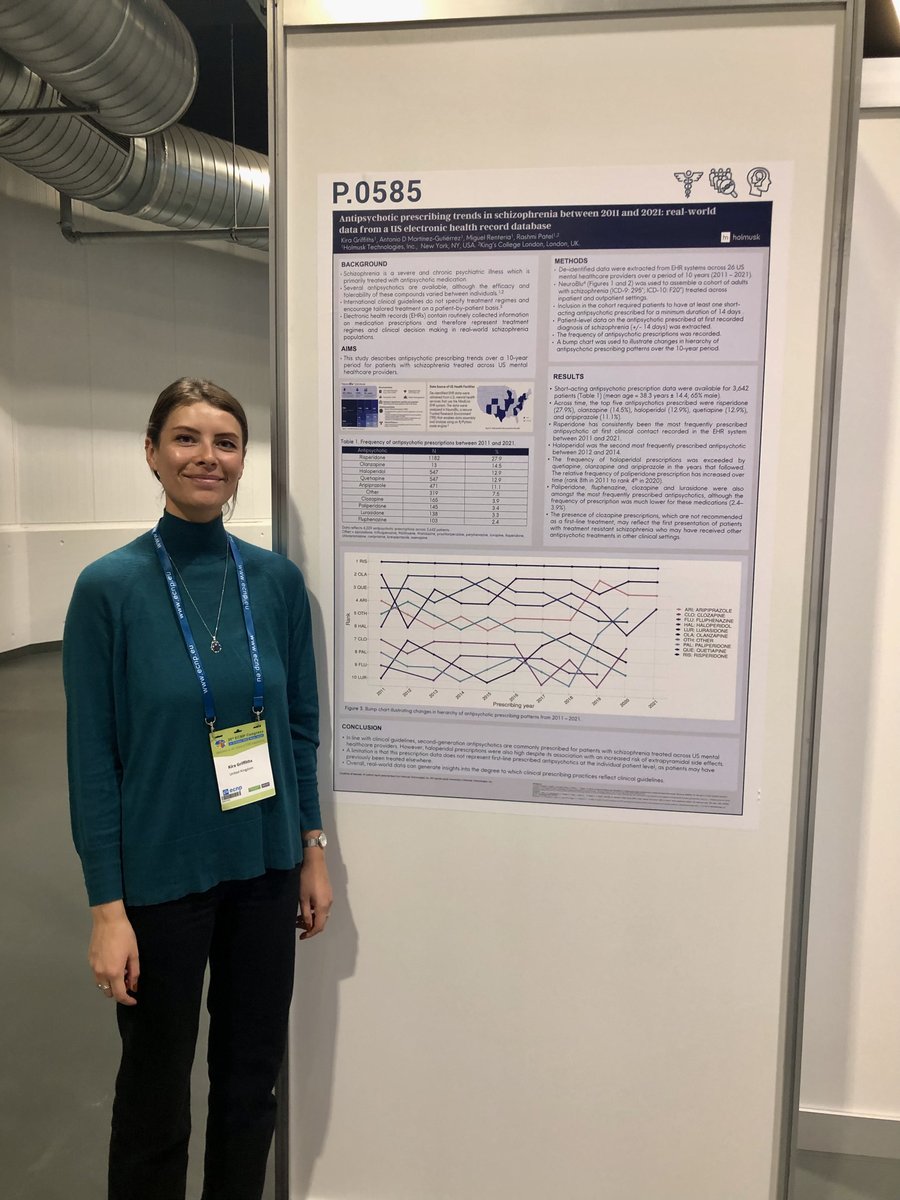 holmusk's tweet photo. ICYMI: Team members attended #ECNP2022 last weekend to present two posters and share how our leading behavioral and #mentalhealth data within #NeuroBlu can be leveraged to obtain new insights. Read more: https://t.co/lOqVnikWHh @ecnptweets https://t.co/zHK66xHDXu