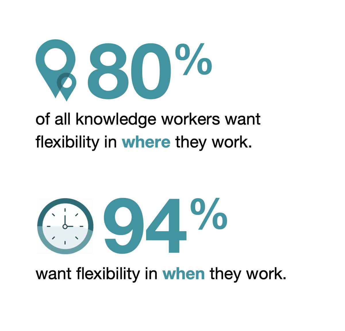 Daniel Pink tweet media
