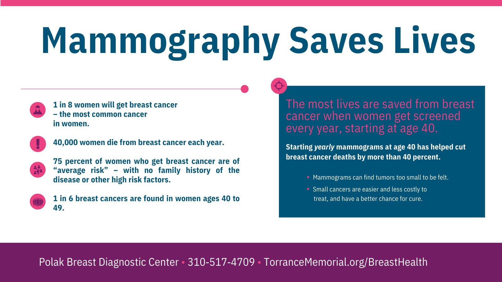 breast diagnostic center torrance