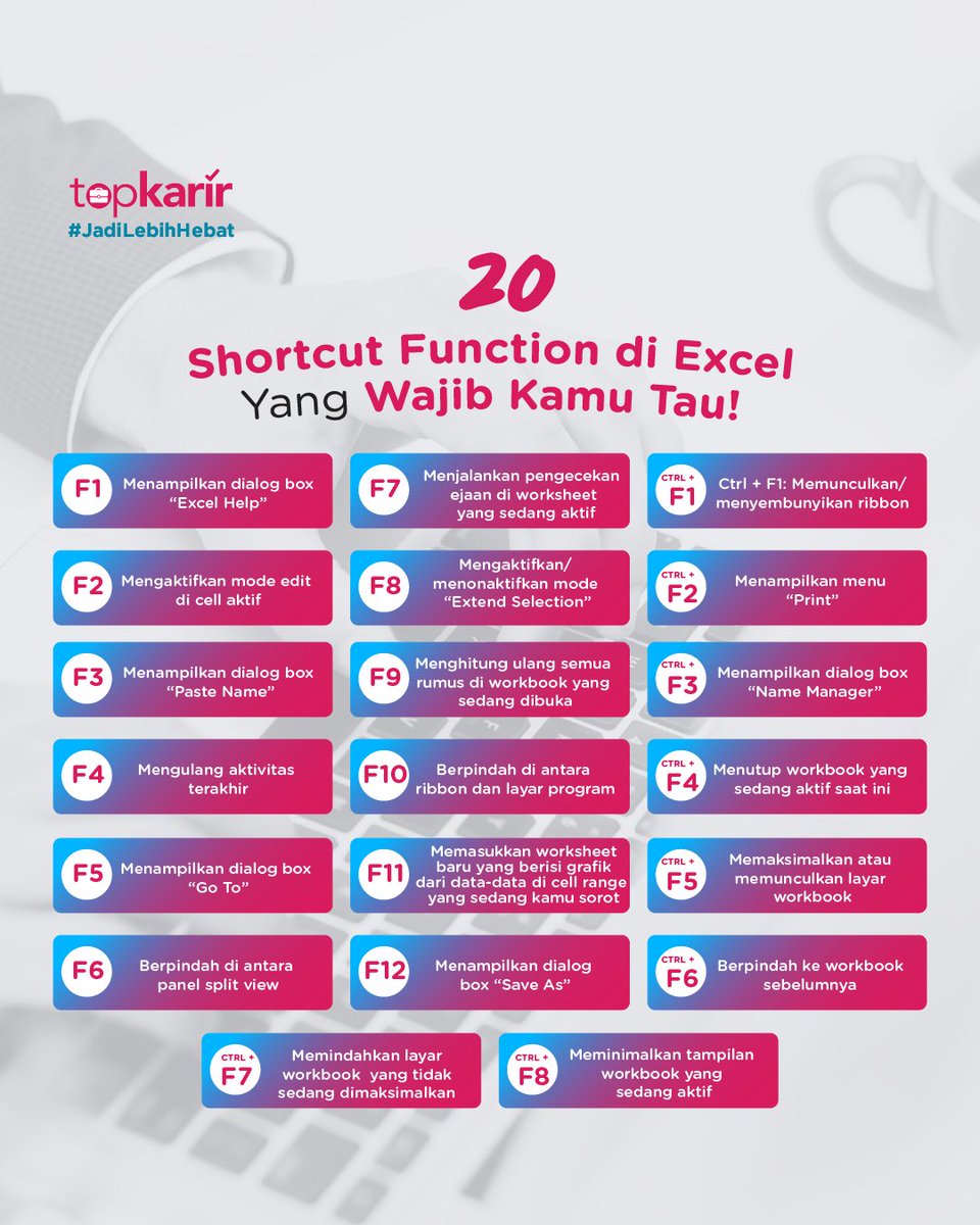 TopKarir Indonesia tweet media