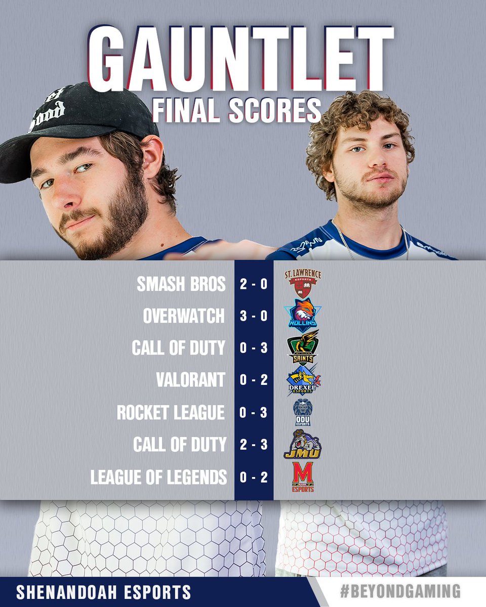 Last night's results...

GGs all around!🤝

#BeyondGaming