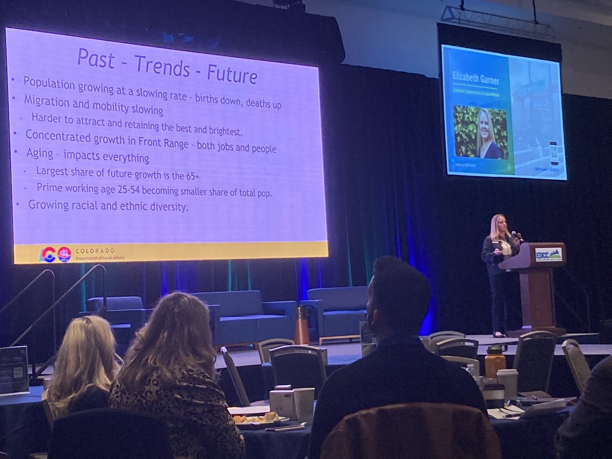 DawnTM's tweet photo. CO state demographer Elizabeth Garner shares our current economic status is based on decisions made 20 yrs ago. It drives Colorado’s challenges & opportunities today. #edccevents https://t.co/DPCFkjEJKQ
