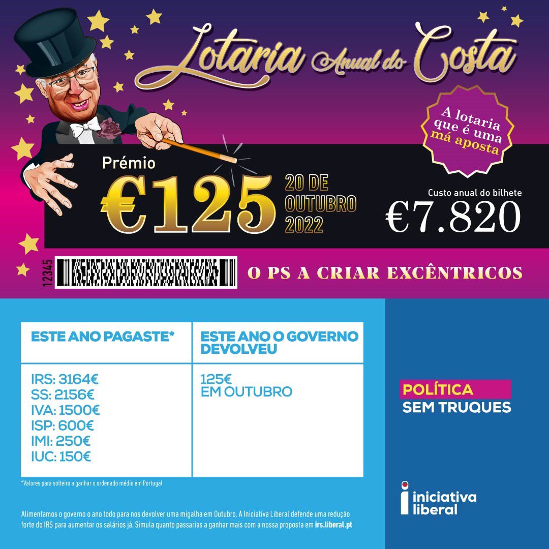 ❓ Já foste ao site do banco ver se os 125€ já caíram?

Não te esqueças de ver também aí e no recibo de vencimento o quanto já mandaste para o Estado este ano. 

Pagar como nunca, ficar a perder como sempre.

+