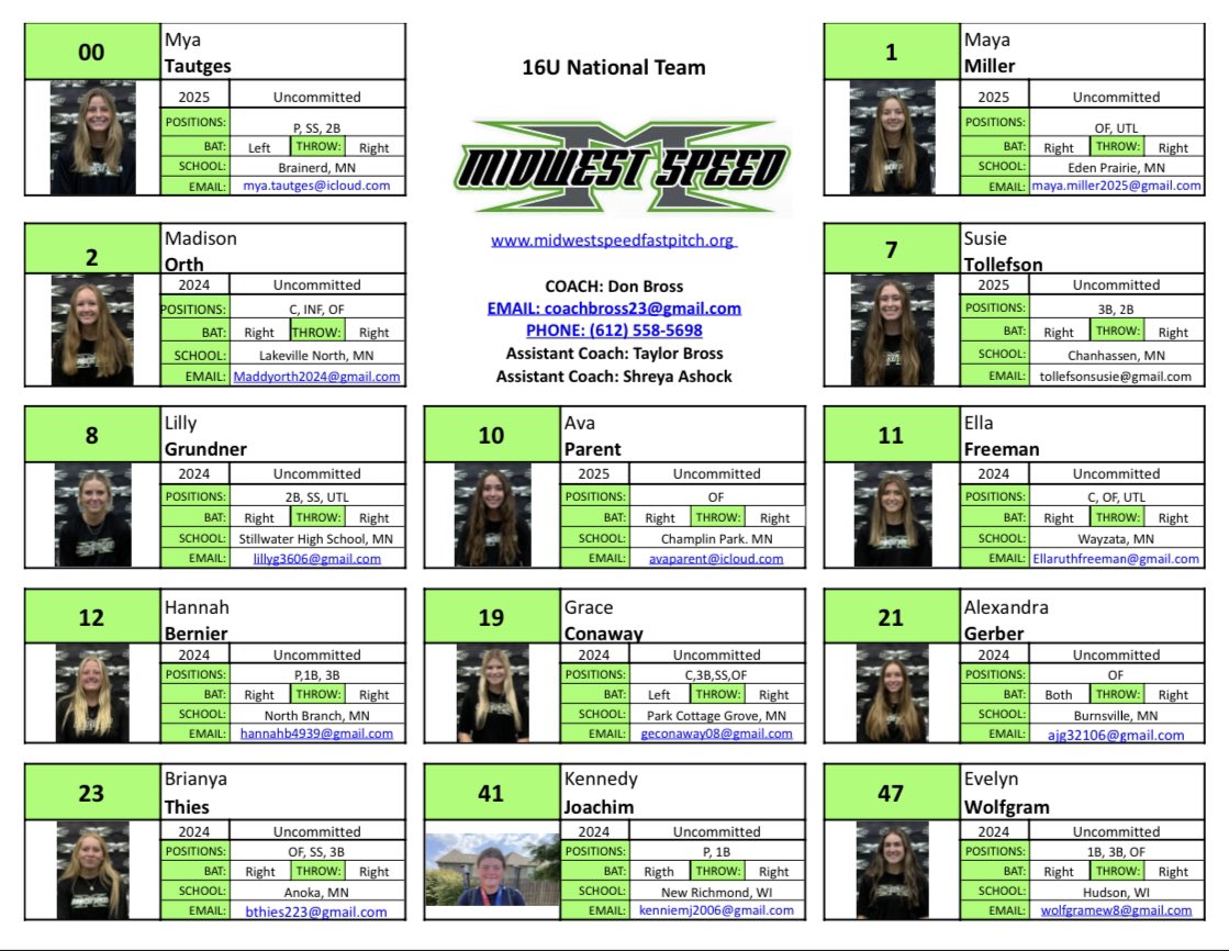 Midwest Speed 18U National Hall tweet media