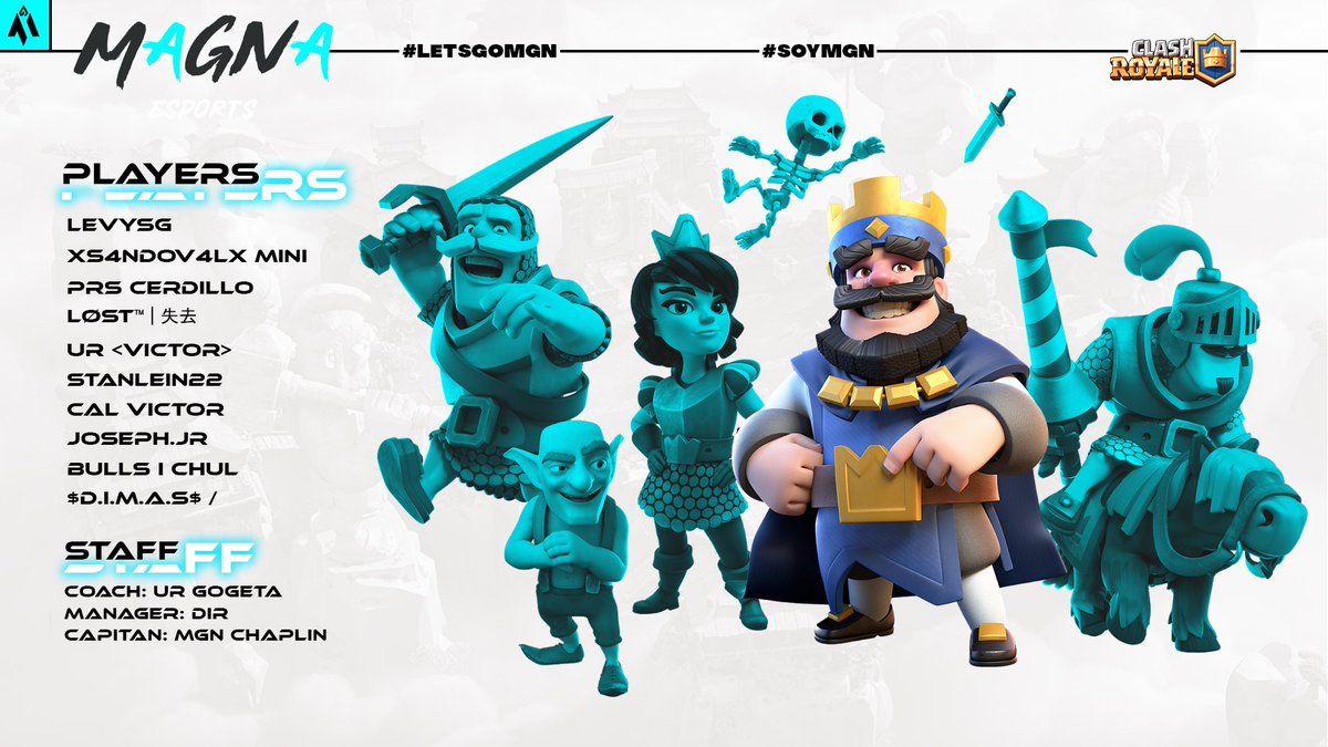 MagnaEsport's tweet image. Un equipo para gobernarlos a todos.

Este es nuestro equipo de Clash Royale:

🇲🇽 @LevySG
🇲🇽 @xS4NDOV4Lx 
🇲🇽 @Cerdillo12 
🇲🇽 @TheLost_CR
🇲🇽 @Victor_CrX
🇨🇷 @Stanlein221
🇻🇪 @Victor_T07
🇨🇴 @Joseph2002Jr
🇨🇱 @CrChuli
🇰🇿 @d1mas_cr

🇪🇸 @GoGetA1830
🇪🇸 @DiR_1986
🇪🇸 @Chaplin7116

#LetsGoMGN