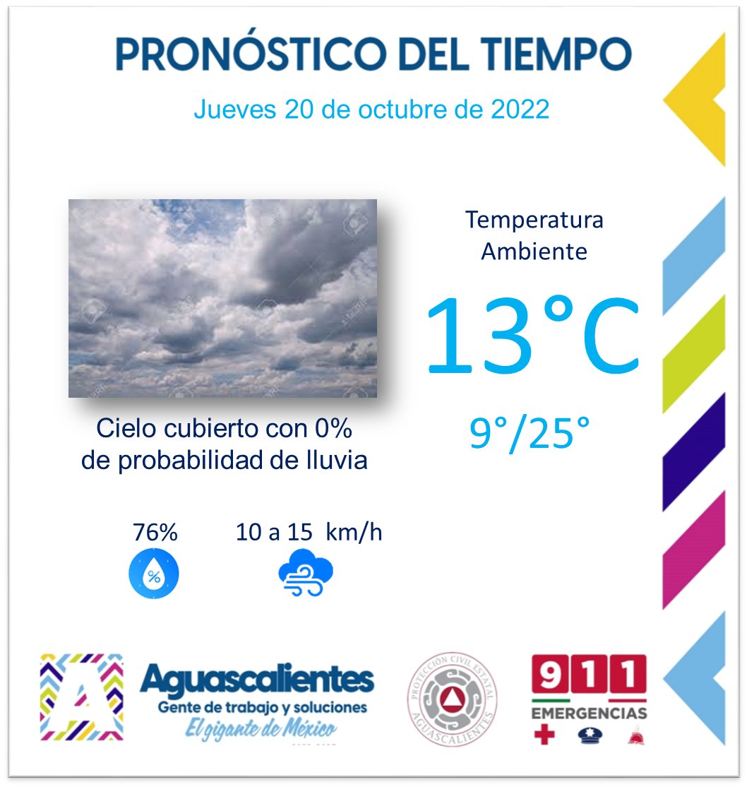 Coordinación Estatal de Protección Civil, AGS tweet media