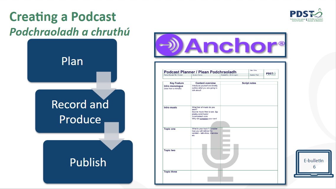 Ever thought of using podcasts as a learning experiences? Our podcast planner and step by step guide will support you with this. express.adobe.com/page/40LQBiGC7…