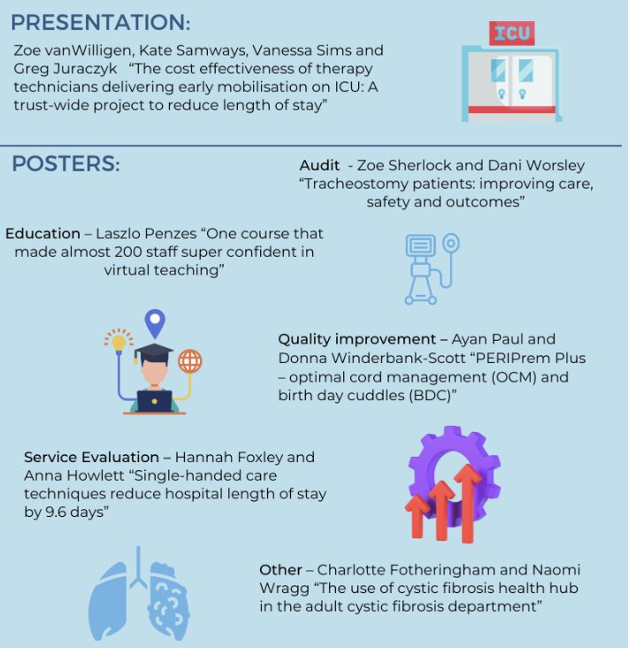 UHS_Therapy's tweet photo. Well done all those from therapy that submitted a poster or presentation at the #AIUHS22 this week! @UHSFT 

Huge congratulations to those form therapy who have won in their categories 🏆

@ZoeWilligen @SimsNess @FoxleyHannah @danilou_86 https://t.co/qQ0goAMrK3