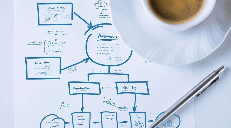 "Two Development Team Configurations I Lobby Against" 
mironov.com/team-configs/

Product management doesn’t run Engineering; Engineering runs Engineering. But there are some team configurations that I push back on...
#prodmgmt #leadership #organizations #software #partnering