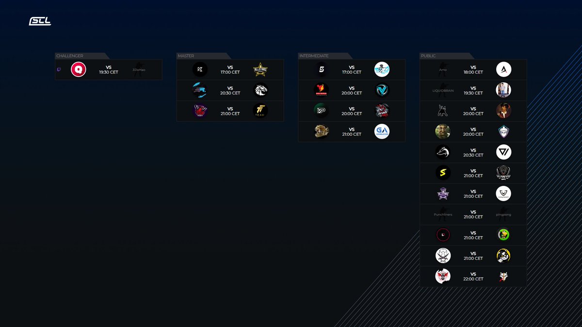 scleague_net's tweet photo. 4th day of Season 7 is coming up!
The grind continues💪

📺: https://t.co/vGJub94PZY
📺: https://t.co/TWIz2cCute https://t.co/k5sZGptX7T