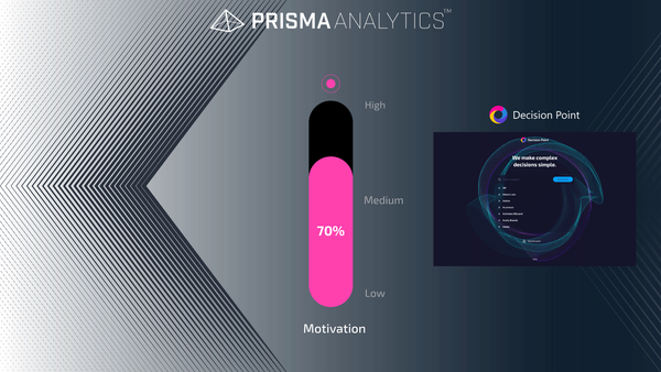 AnalyticsPrisma's tweet photo. This indicator offers information about the existence of market demand for a need that the company has to address or about the needs the company promises to address.
👉Check out the #DecisionPoint app: https://t.co/sui76aScXO https://t.co/QoSywz92Wj