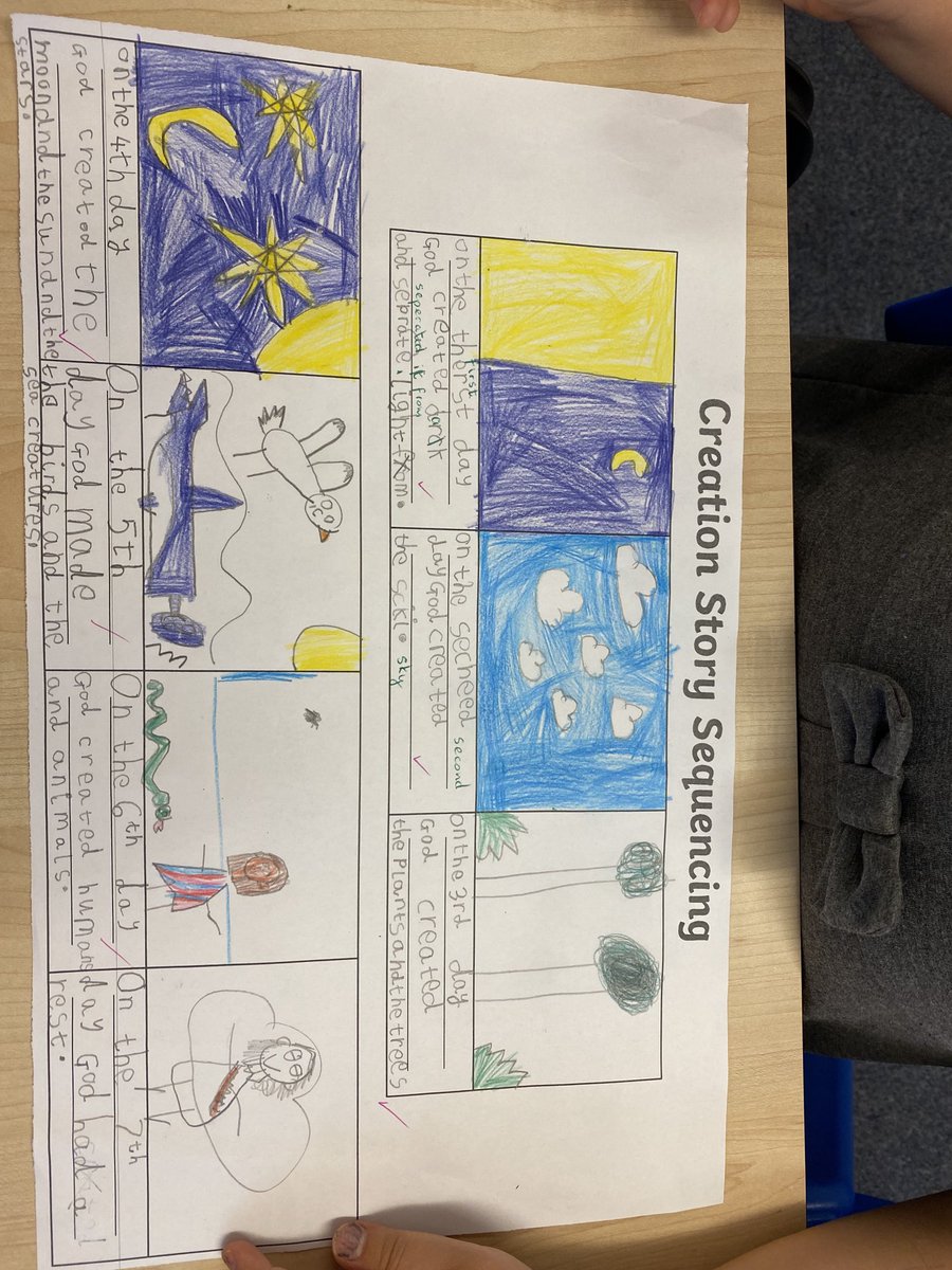 Y1Auckley's tweet photo. Some beautiful storyboards to retell the Christian Creation Story. https://t.co/zA1ME2CxOZ