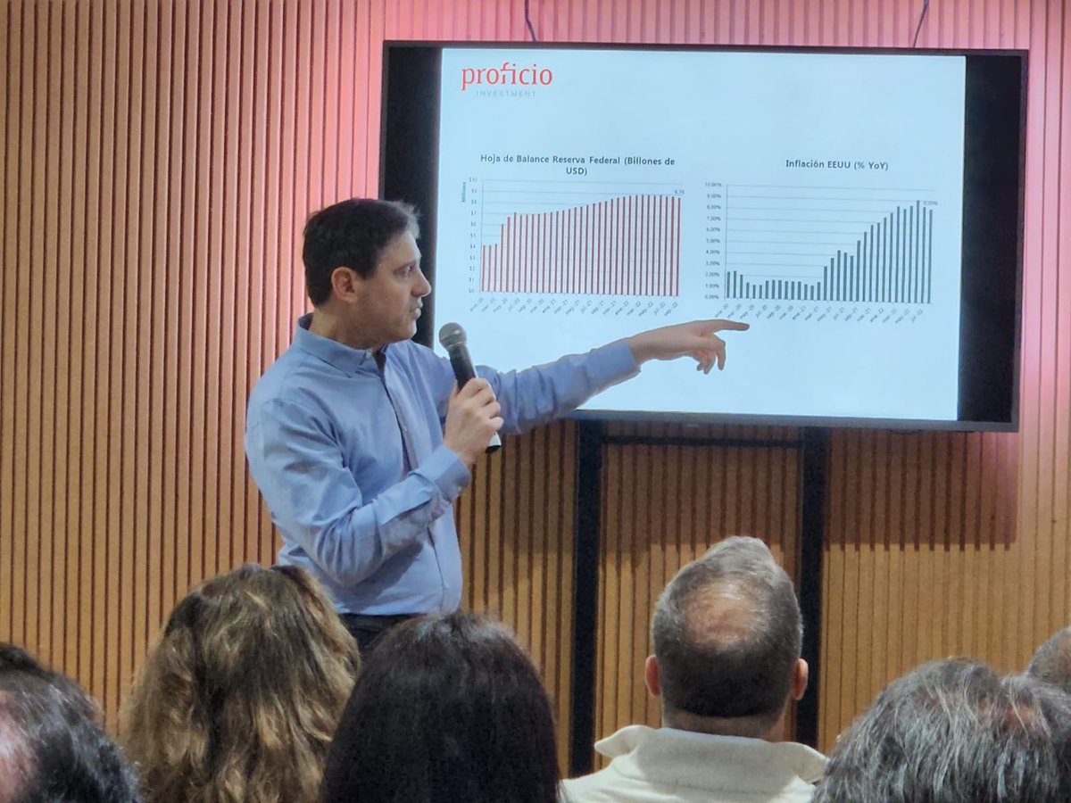 Proficio Investment tweet media