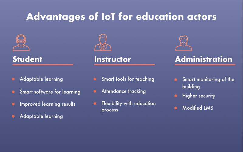 MrSkanner's tweet photo. Get an #Internet of Things education online
-- General Technology | : https://t.co/wxnsotzW9r.
#Asus #Automation #Board #Bundle #Cloudfront #Code #Dashboard #Developer #HowTo #InternetOfThings #IoT #It #Learn #Linux #Maxwidth #PC #Play #Programming #RaspberryPi ... https://t.co/eqbxwYABS8