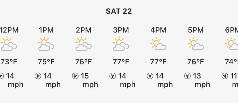 Looks like some mighty fine beer-drinkin’ weather Saturday afternoon! If you like beer and don’t already have your tickets, why don’t you buy some and join us?

Tickets, FAQs and a list of the 30+ breweries coming at cybeerfest.org