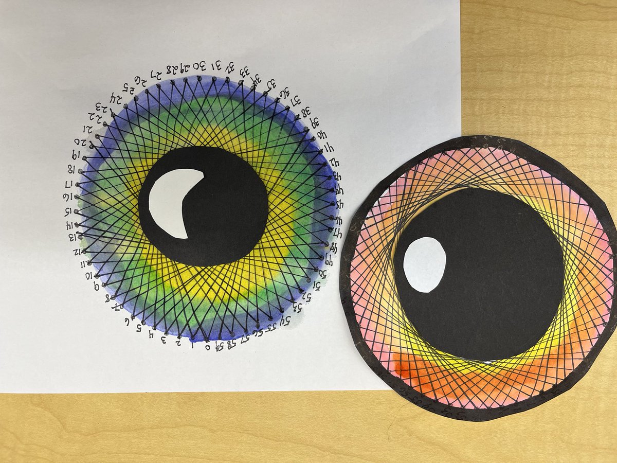 Students design parabolic curves by connecting skip numbers. Use watercolor and color paper to turn into a spooky eye for Halloween. Thanks @rkirk_art for the idea to enrich your with math!
