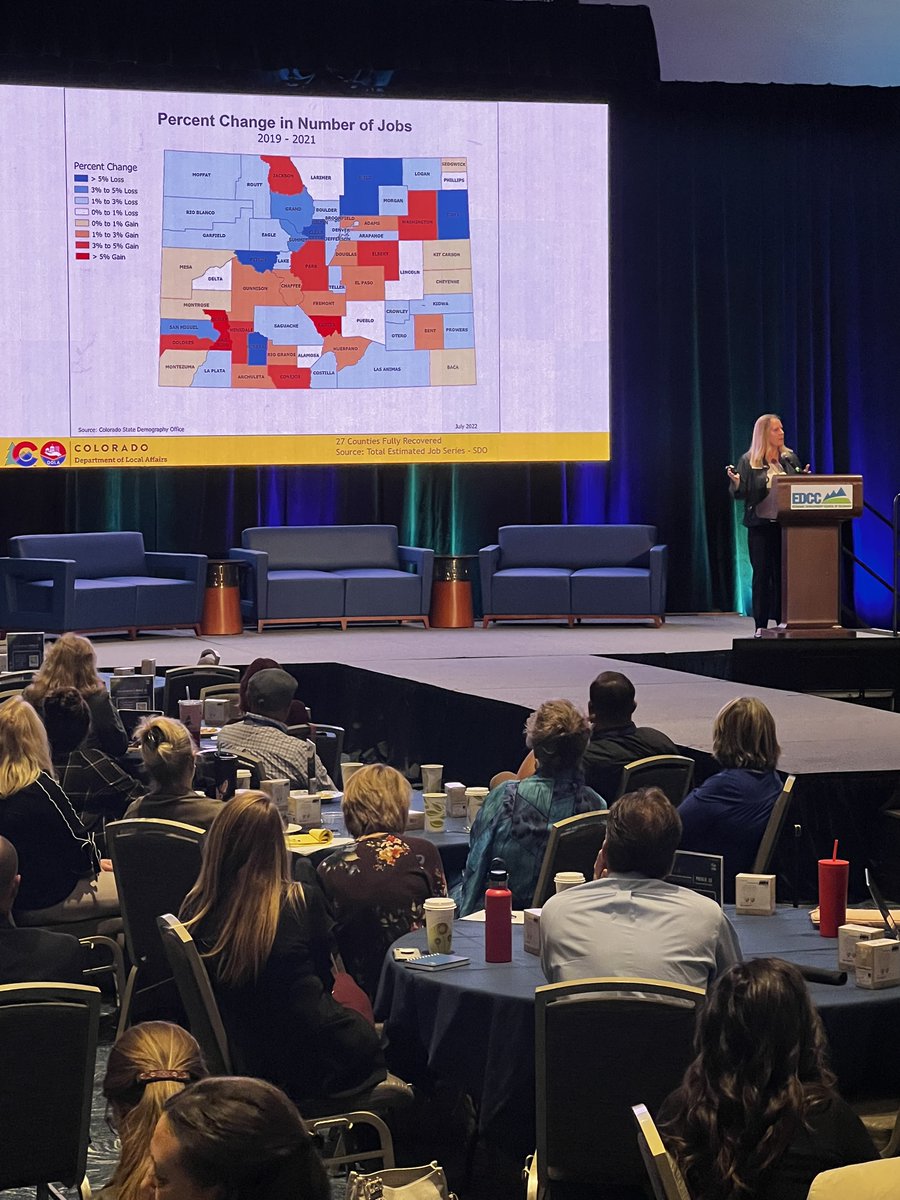 EDCofCO's tweet photo. Kicking off day two of EDCC's #DLS2022 with Colorado's state demographer, Elizabeth Garner helping set the stage for today's topics - focused on people-based economic development. #EDCCEvents https://t.co/VVQDS9j71g