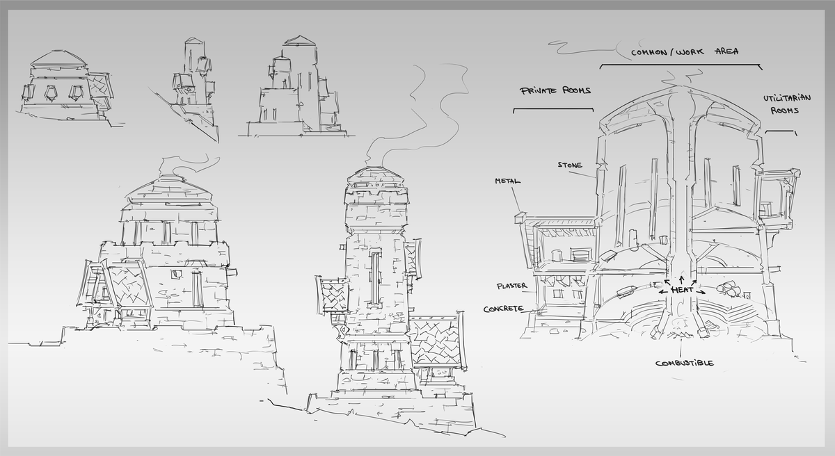 adamiseve's tweet photo. Wip build based on concept (made in game with joypad) https://t.co/FSGJjdLoKw