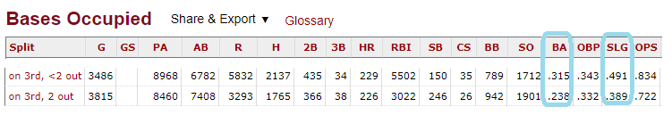 Tangotiger 🍁 tweet media