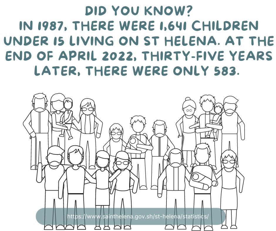 St Helena Government tweet media