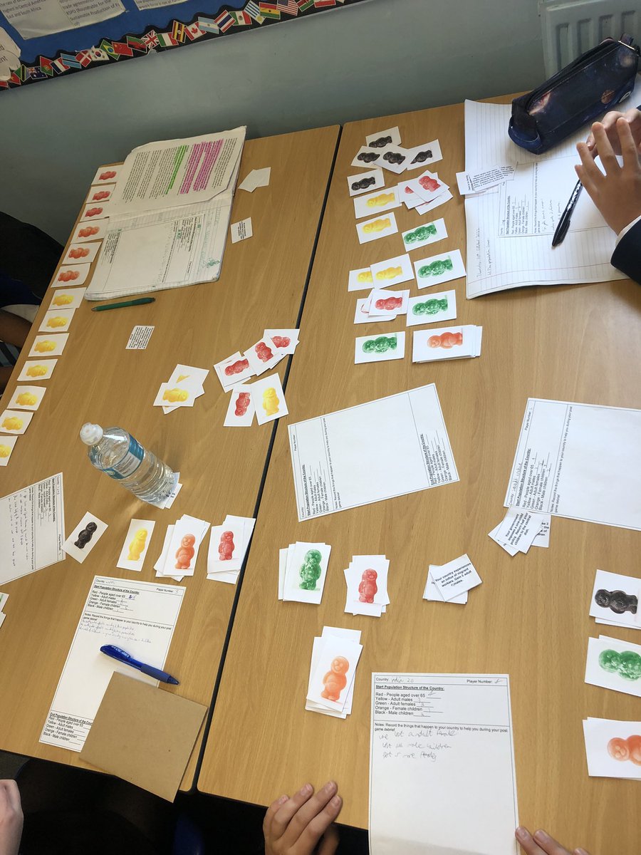 Missjf_'s tweet photo. Played the classic ‘Jelly Baby Population game’ today with my Yr8 class. They got stuck in and really enjoyed it! https://t.co/c58Z0FEwXO