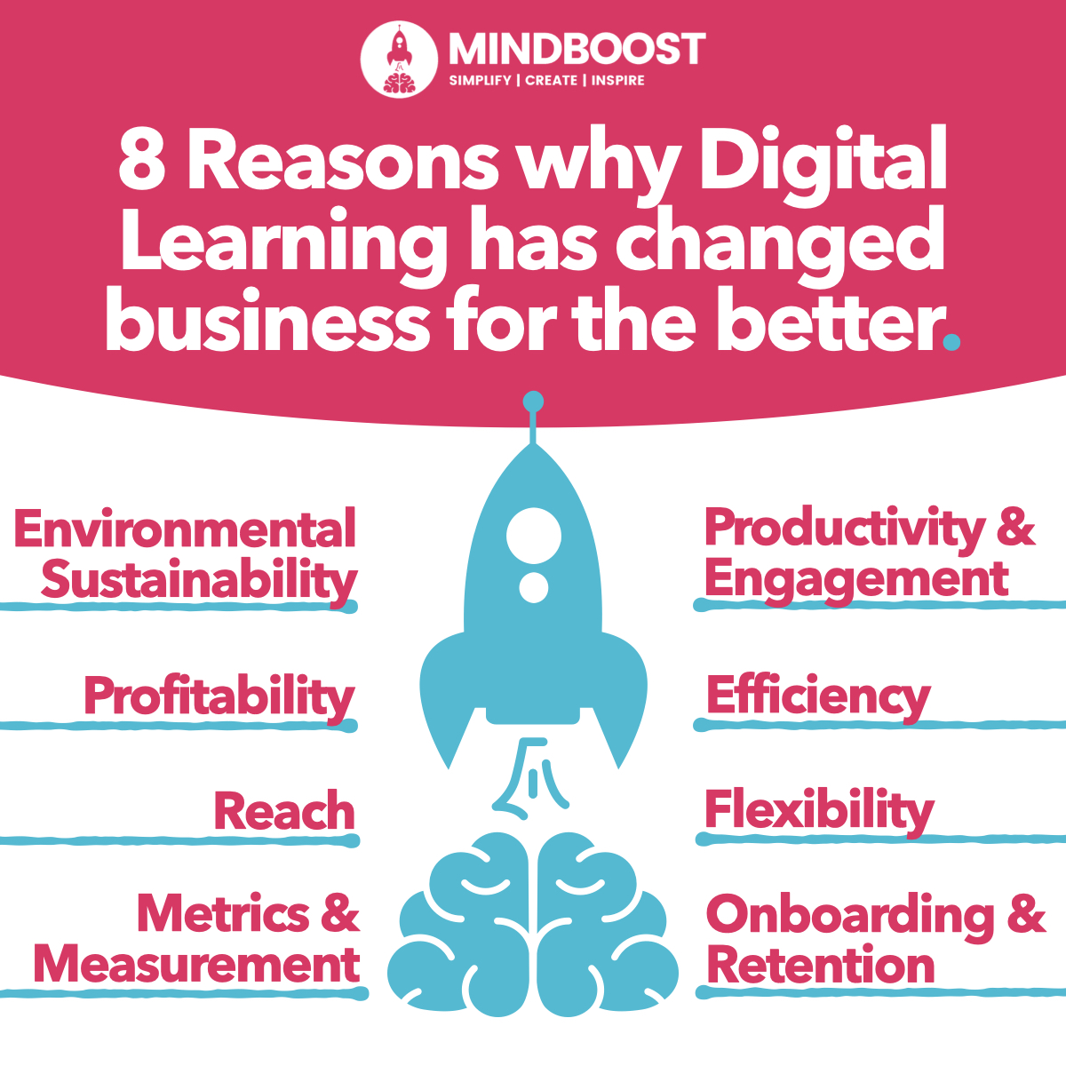 mindboost. tweet media