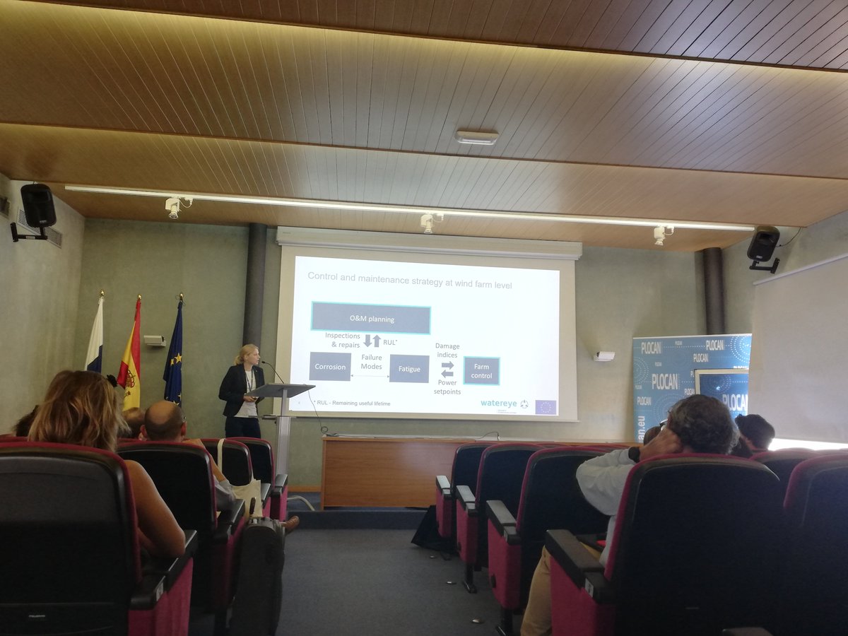 WATEREYE Project tweet media