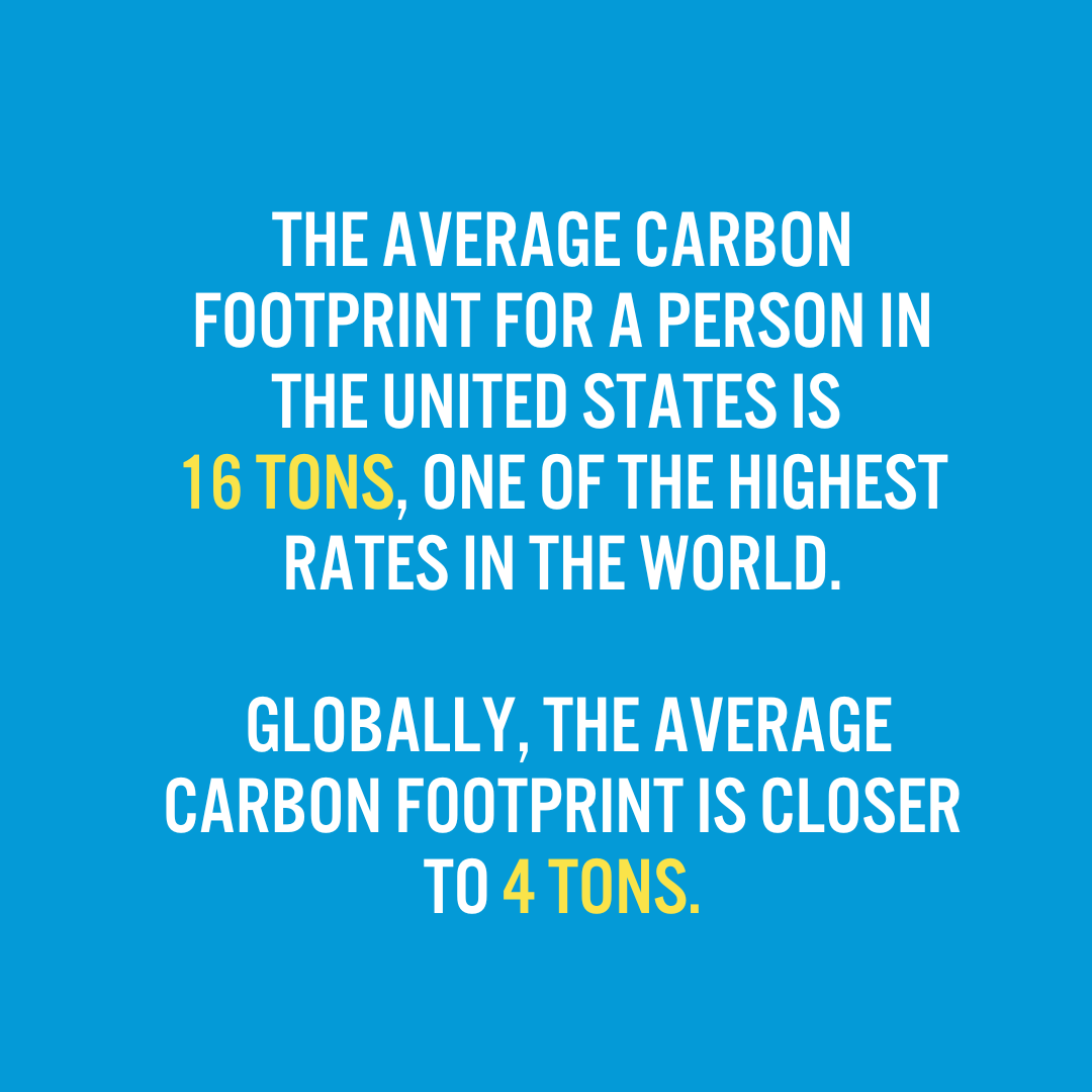 Do you know the average carbon footprint for a person in the United States? Tap the images for the answer.

#triviathursday #carbonfootprint