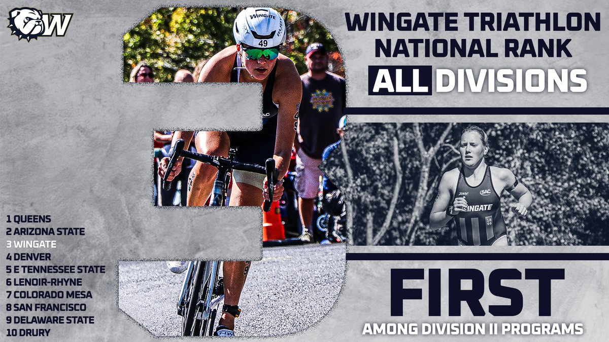 Wingate Bulldogs tweet media