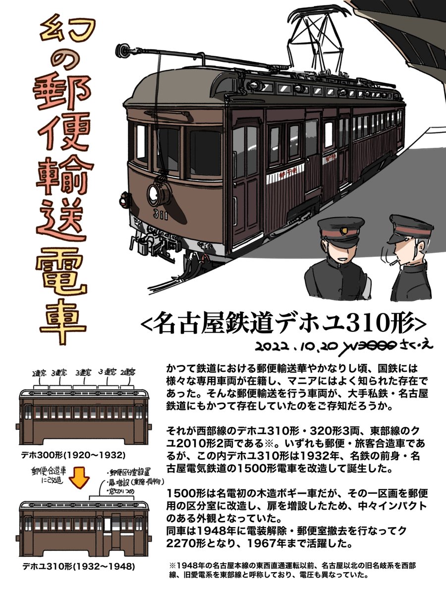 国鉄 電気機関車 ツナギ線図の見方と故障の処置 改訂5版 松尾薫