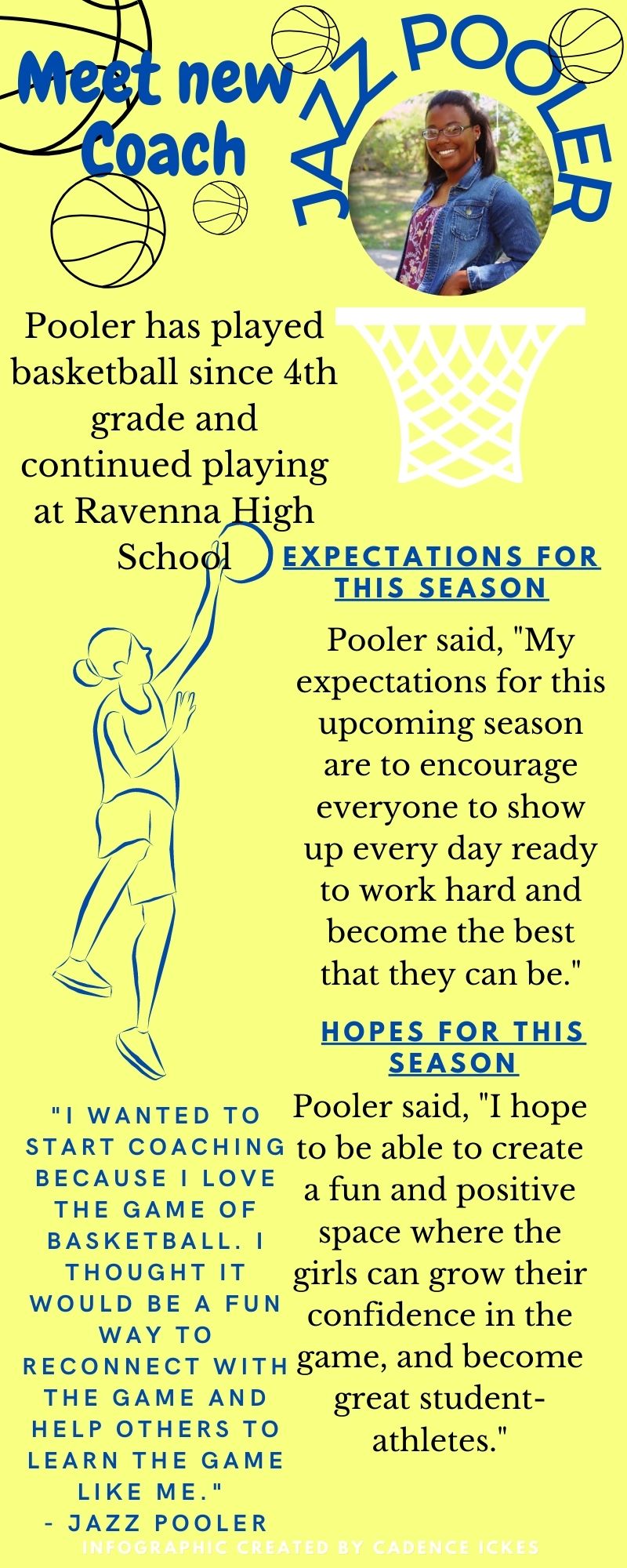 Tallmadge Athletics (Tallmadge_AD) / Twitter