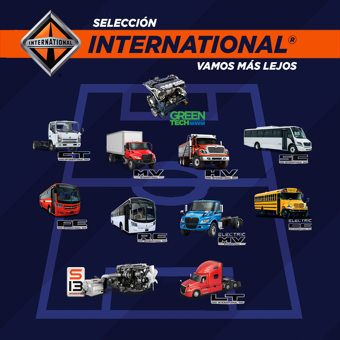 InternationalMX's tweet photo. 🏟 Somos los campeones más ágiles de la industria con nuestra Selección International®, vamos más lejos. ⚽️
#InternationalMx #UpTimeEs #VamosMásLejos https://t.co/Q009i6g3RJ