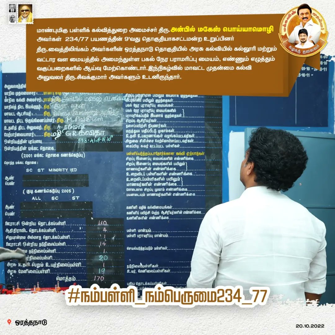 AnbilTeam's tweet photo. #நம்பள்ளி_நம்பெருமை_234 https://t.co/A4w0w49LYH